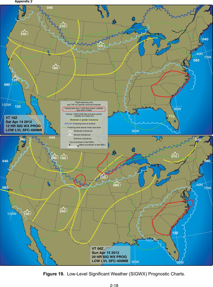 Two stacked low-level significant weather (SIGWX) prognostic charts for the continental United States, showing turbulence, freezing level, and ceiling/visibility outlooks for two forecast periods.
