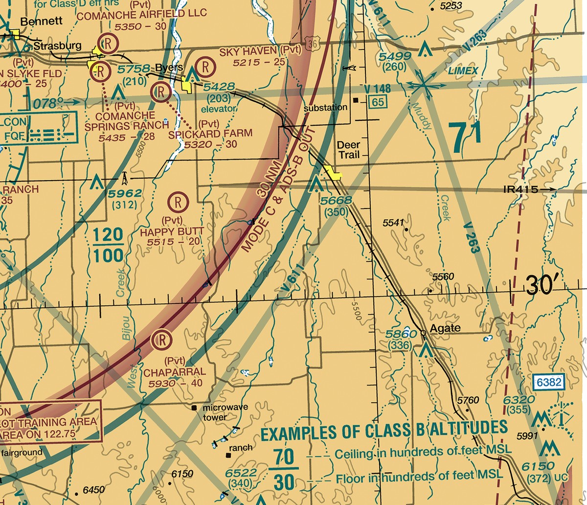 A current FAA Denver sectional excerpt near Deer Trail and Agate, Colorado, showing the Denver Class B 30 NM Mode C and ADS-B veil boundary, the chart's own 'Examples of Class B Altitudes' legend, several airstrip data blocks, and obstacle height callouts.